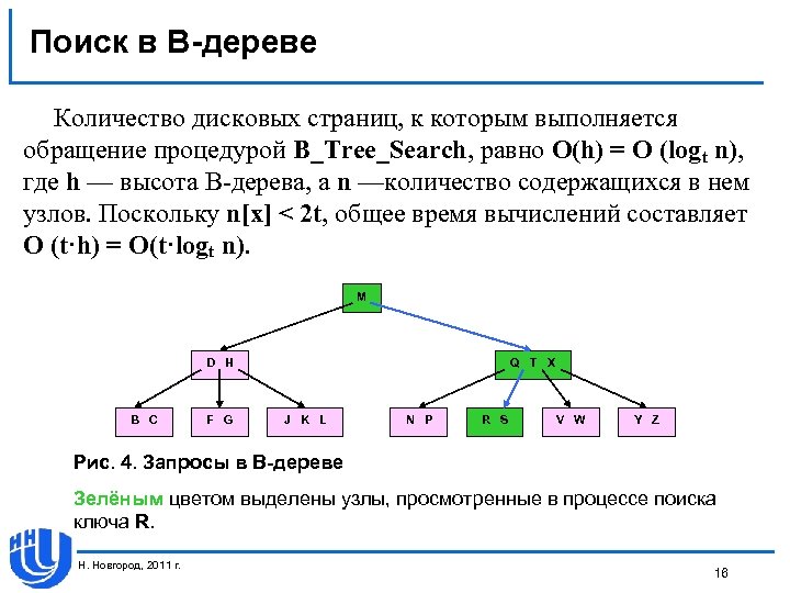 Поиск в В-дереве Количество дисковых страниц, к которым выполняется обращение процедурой B_Tree_Search, равно О(h)