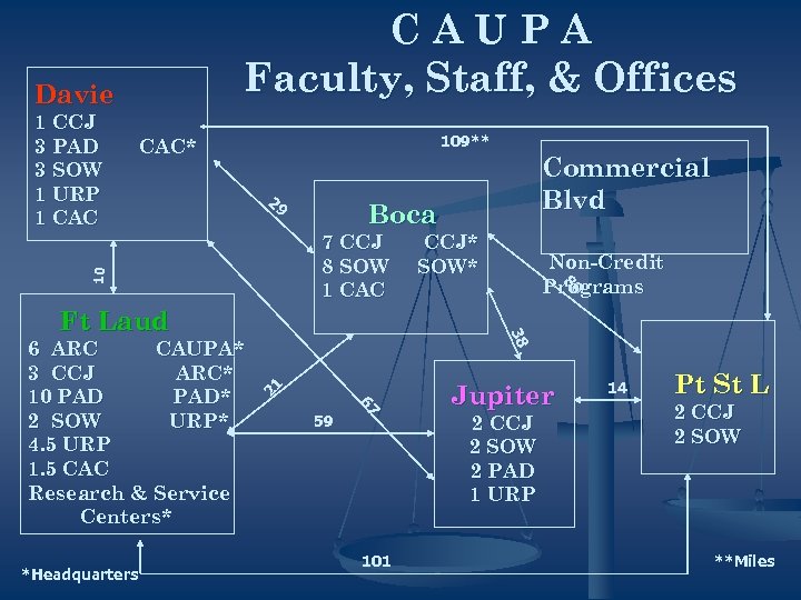 CAUPA Faculty, Staff, & Offices Davie 109** CAC* 29 21 59 67 *Headquarters CCJ*