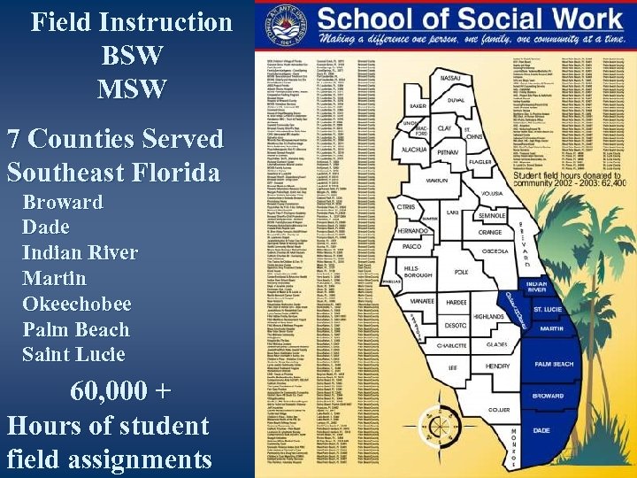 Field Instruction BSW MSW 7 Counties Served Southeast Florida Broward Dade Indian River Martin