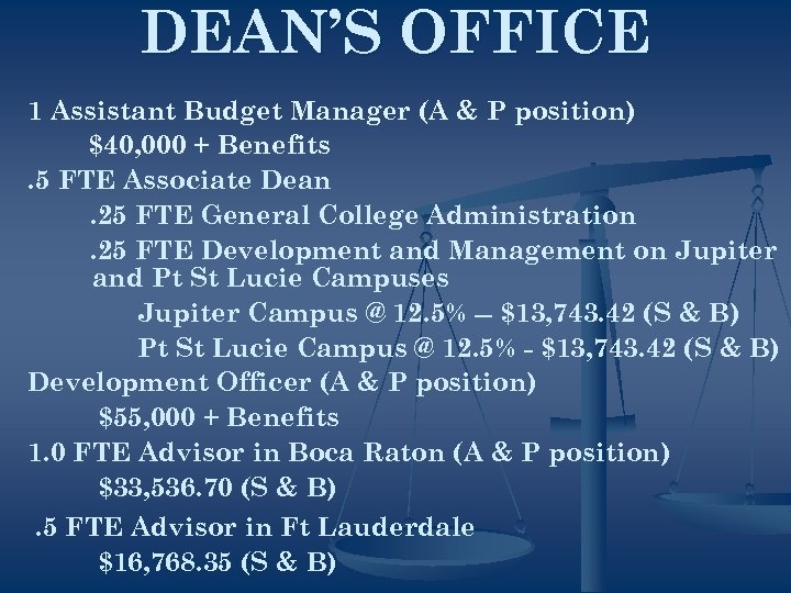 DEAN’S OFFICE 1 Assistant Budget Manager (A & P position) $40, 000 + Benefits.