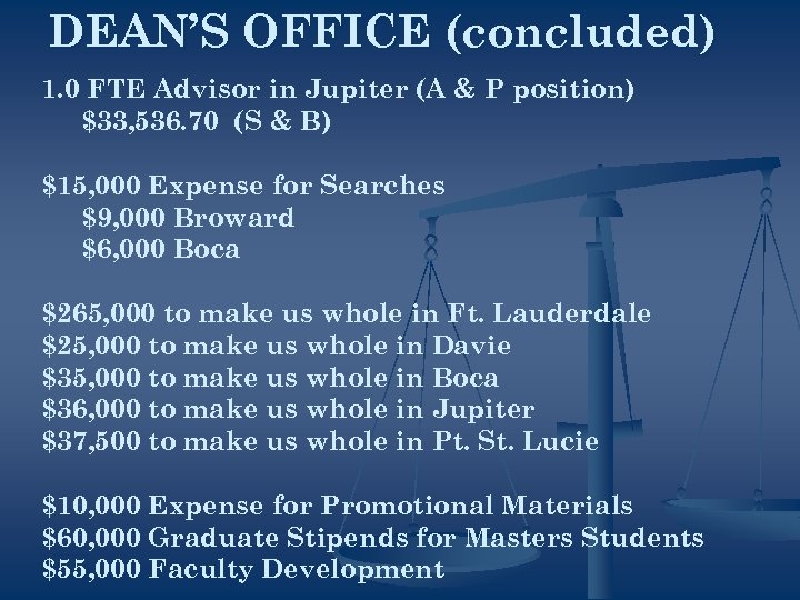 DEAN’S OFFICE (concluded) 1. 0 FTE Advisor in Jupiter (A & P position) $33,