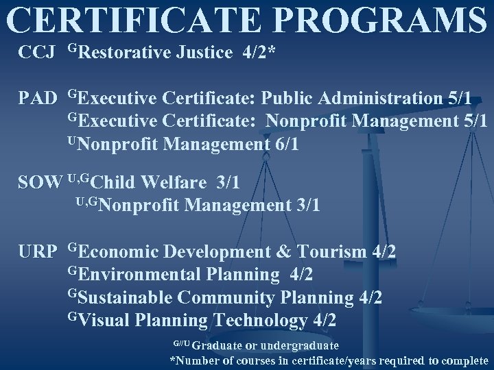 CERTIFICATE PROGRAMS CCJ GRestorative Justice 4/2* PAD GExecutive Certificate: Public Administration 5/1 GExecutive Certificate: