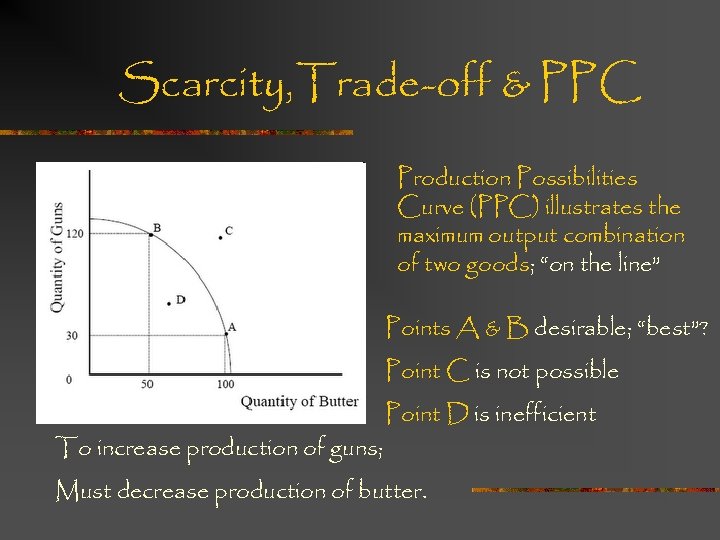 Scarcity, Trade-off & PPC Production Possibilities Curve (PPC) illustrates the maximum output combination of