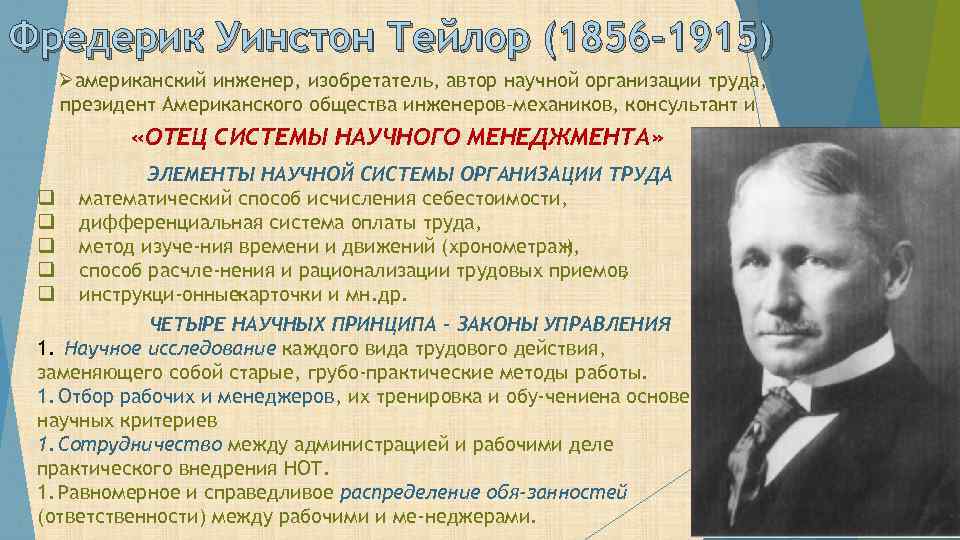 Автором который является. Автором который является