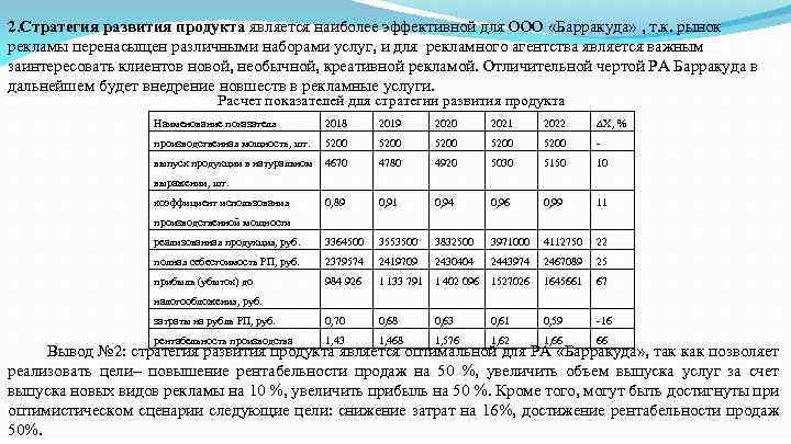 2. Стратегия развития продукта является наиболее эффективной для ООО «Барракуда» , т. к. рынок