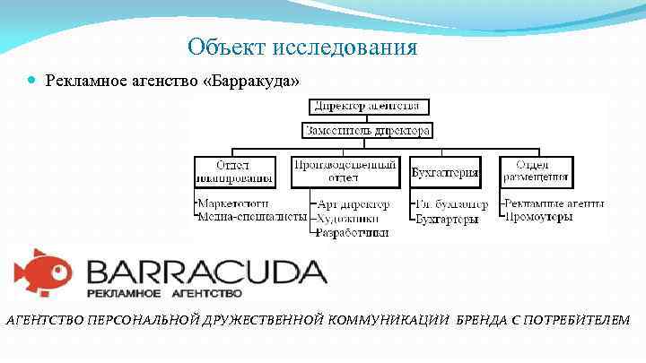 Объект исследования Рекламное агенство «Барракуда» АГЕНТСТВО ПЕРСОНАЛЬНОЙ ДРУЖЕСТВЕННОЙ КОММУНИКАЦИИ БРЕНДА С ПОТРЕБИТЕЛЕМ 