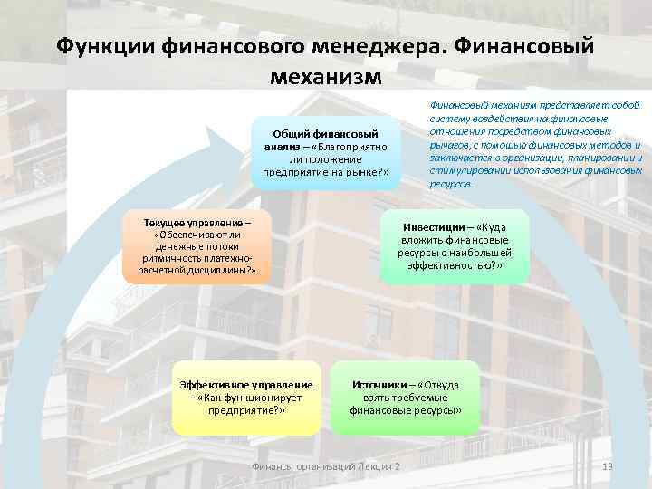 Функции финансового менеджера. Финансовый механизм представляет собой систему воздействия на финансовые отношения посредством финансовых