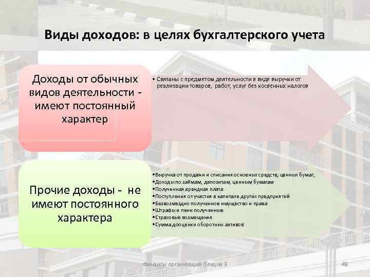 Виды доходов: в целях бухгалтерского учета Доходы от обычных видов деятельности имеют постоянный характер