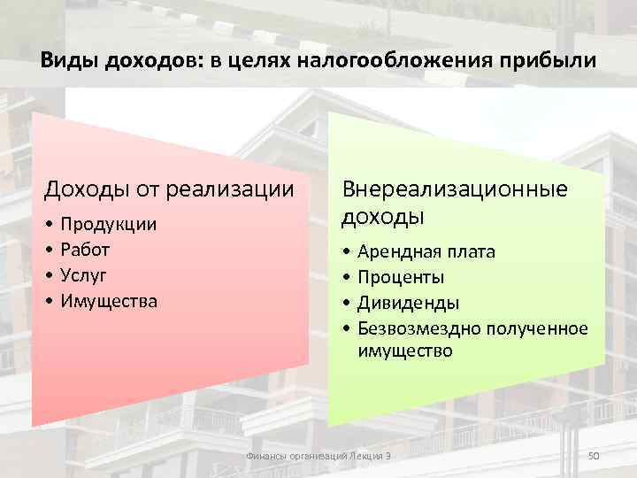 Виды доходов: в целях налогообложения прибыли Доходы от реализации • Продукции • Работ •
