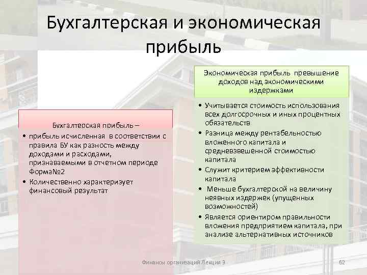 Бухгалтерская и экономическая прибыль Экономическая прибыль превышение доходов над экономическими издержками Бухгалтерская прибыль –