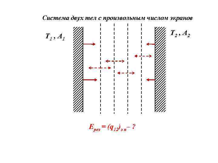 Система двух тел с произвольным числом экранов Т 2 , А 2 Т 1