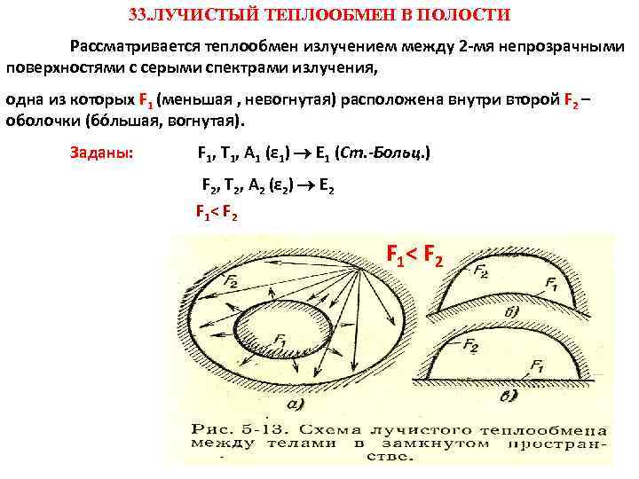 Лучистый теплообмен коэффициенты. Лучистый теплообмен. Схема лучистого теплообмена между поверхностями. Излучение (Лучистый теплообмен). Теплообмен излучением между телами.