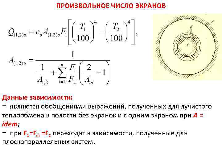 ТП ПРОИЗВОЛЬНОЕ ЧИСЛО ЭКРАНОВ Лекция 21 Данные зависимости: − являются обобщениями выражений, полученных для