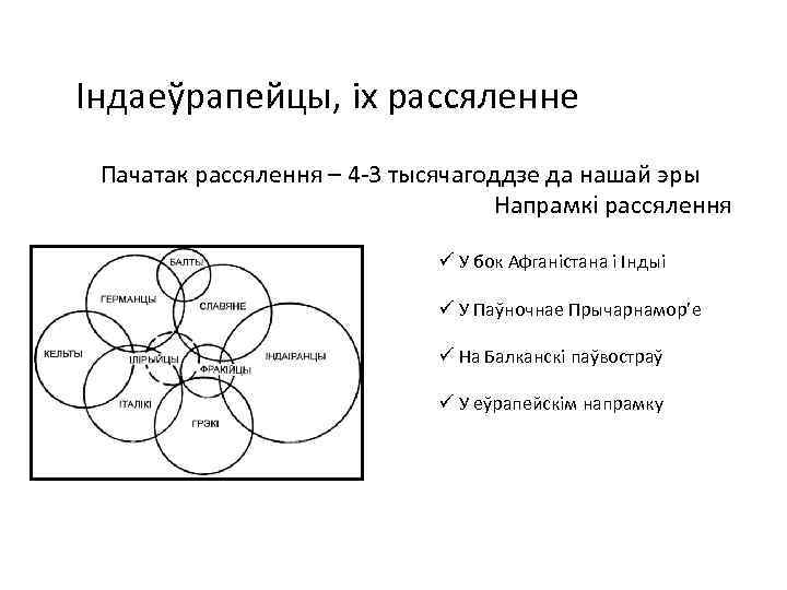 Індаеўрапейцы, іх рассяленне Пачатак рассялення – 4 -3 тысячагоддзе да нашай эры Напрамкі рассялення