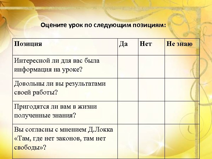 Оцените урок по следующим позициям: Позиция Да Нет Не знаю Интересной ли для вас