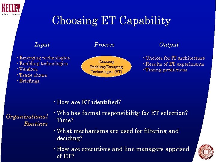 Choosing ET Capability Input Process • Emerging technologies • Enabling technologies • Vendors •