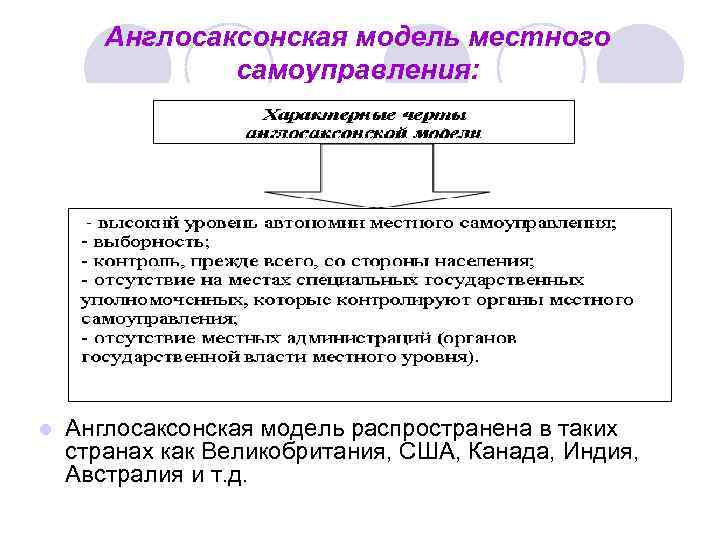 Англосаксонская модель местного самоуправления: l Англосаксонская модель распространена в таких странах как Великобритания, США,