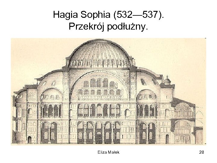 Hagia Sophia (532— 537). Przekrój podłużny. Eliza Małek 28 
