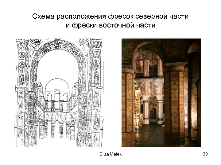 Схема расположения фресок северной части и фрески восточной части Eliza Małek 33 