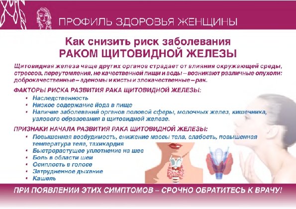 ПРОФИЛЬ ЗДОРОВЬЯ ЖЕНЩИНЫ Как снизить риск заболевания РАКОМ ЩИТОВИДНОЙ ЖЕЛЕЗЫ Щитовидная железа чаще других
