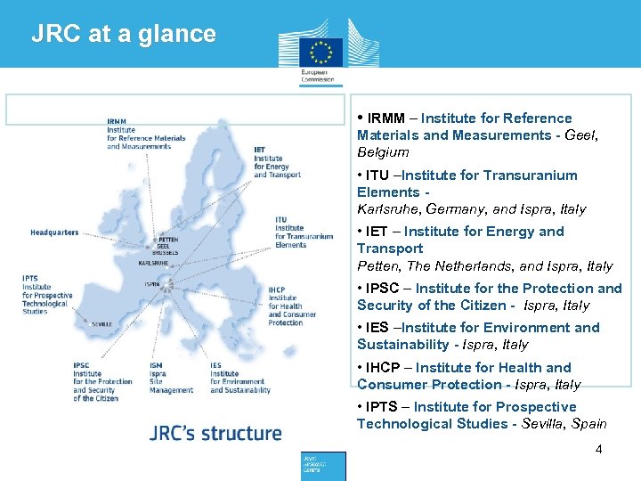 JRC at a glance • IRMM – Institute for Reference Materials and Measurements -