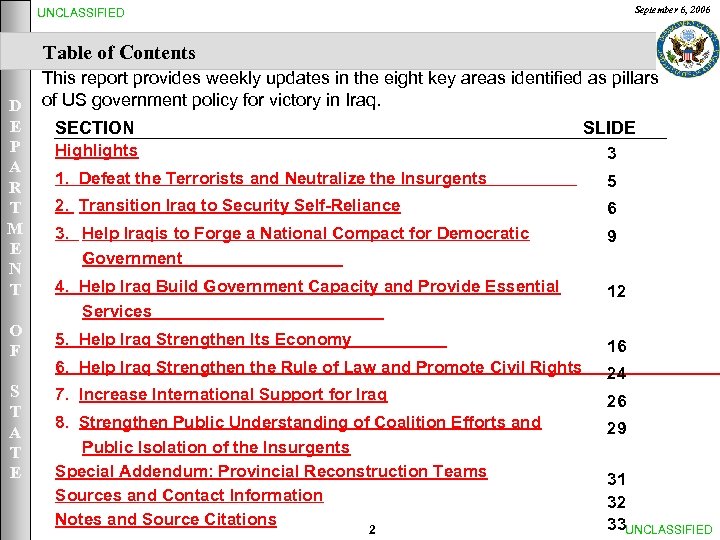 September 6, 2006 UNCLASSIFIED Table of Contents This report provides weekly updates in the
