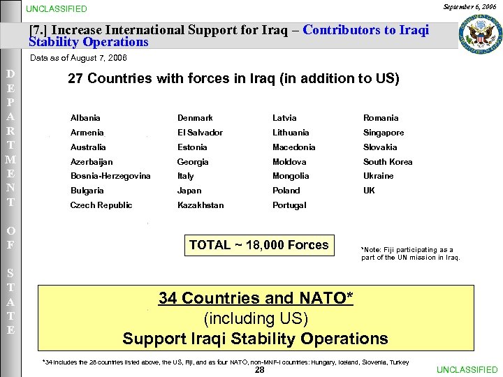 September 6, 2006 UNCLASSIFIED [7. ] Increase International Support for Iraq – Contributors to