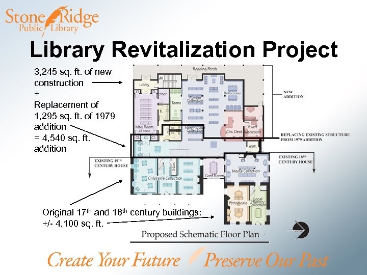 Library Revitalization Project 3, 245 sq. ft. of new construction + Replacement of 1,