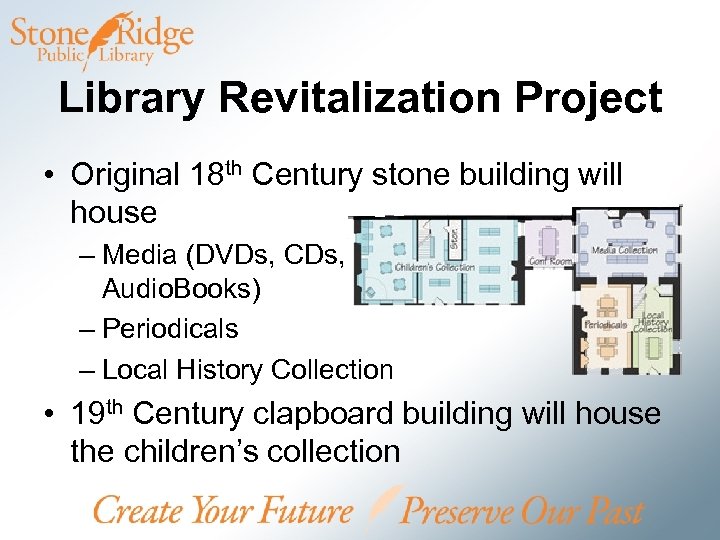 Library Revitalization Project • Original 18 th Century stone building will house – Media