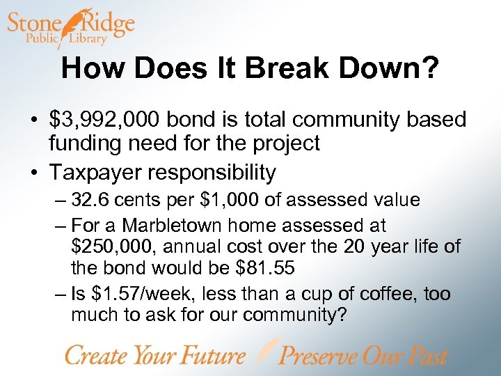 How Does It Break Down? • $3, 992, 000 bond is total community based