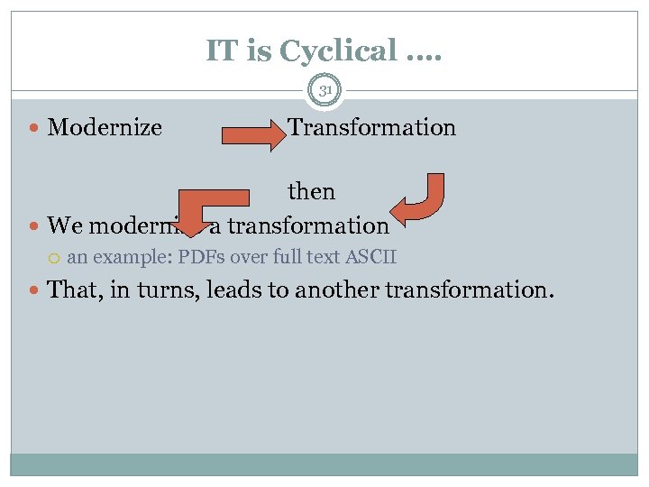 IT is Cyclical …. 31 Modernize Transformation then We modernize a transformation an example: