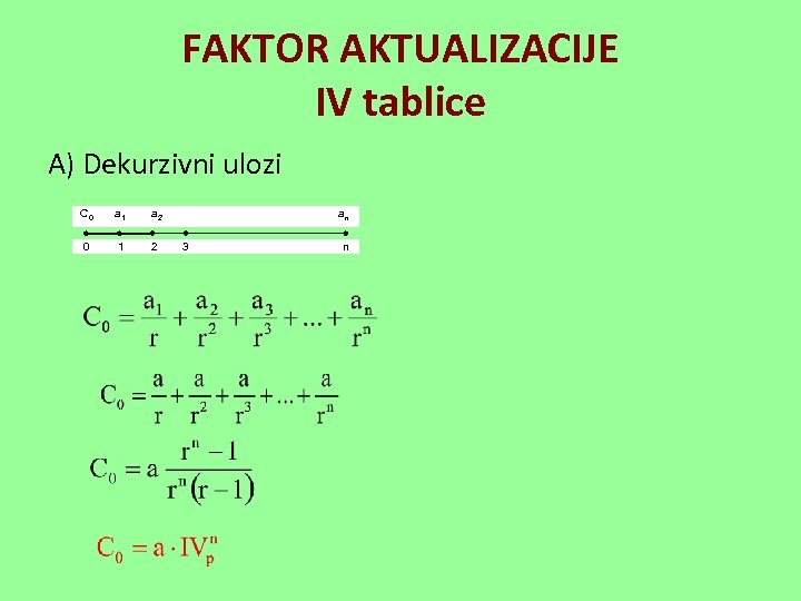 FAKTOR AKTUALIZACIJE IV tablice A) Dekurzivni ulozi C 0 a 1 a 2 0