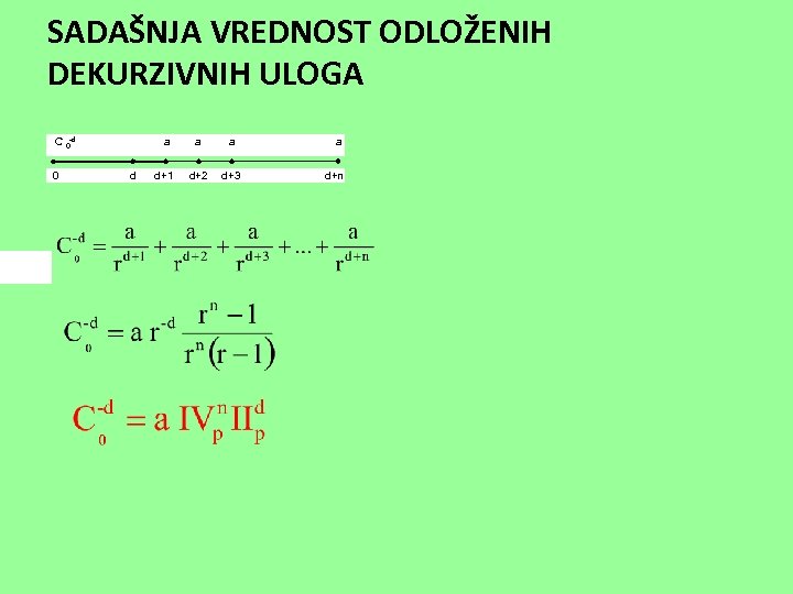 SADAŠNJA VREDNOST ODLOŽENIH DEKURZIVNIH ULOGA C 0 -d 0 a d a a d+1