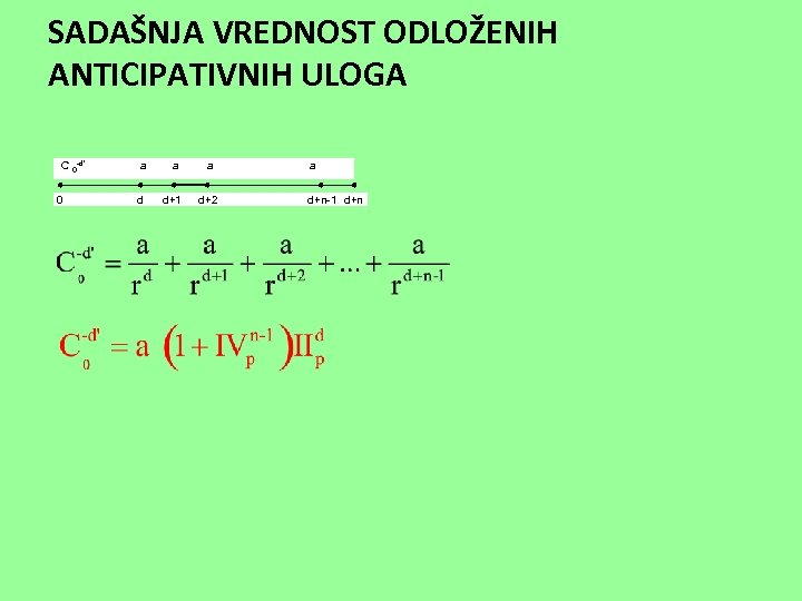 SADAŠNJA VREDNOST ODLOŽENIH ANTICIPATIVNIH ULOGA C 0 -d’ 0 a a a d d+1