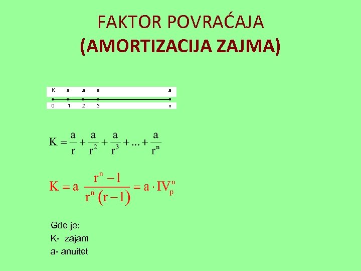 FAKTOR POVRAĆAJA (AMORTIZACIJA ZAJMA) K a a 0 1 2 3 n Gde je: