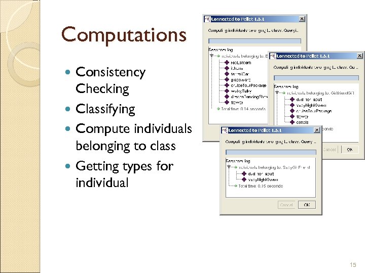 Computations Consistency Checking Classifying Compute individuals belonging to class Getting types for individual 15