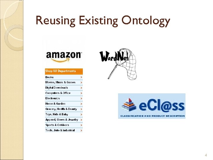 Reusing Existing Ontology 4 