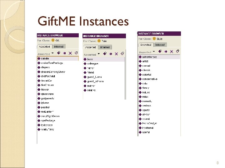 Gift. ME Instances 8 