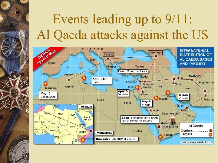 Events leading up to 9/11: Al Qaeda attacks against the US 