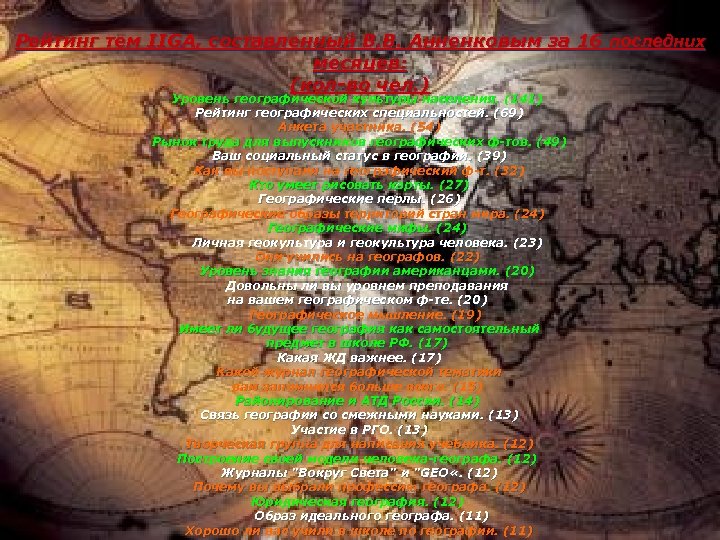Рейтинг тем IIGA, составленный В. В. Анненковым за 16 последних месяцев: (кол-во чел. )