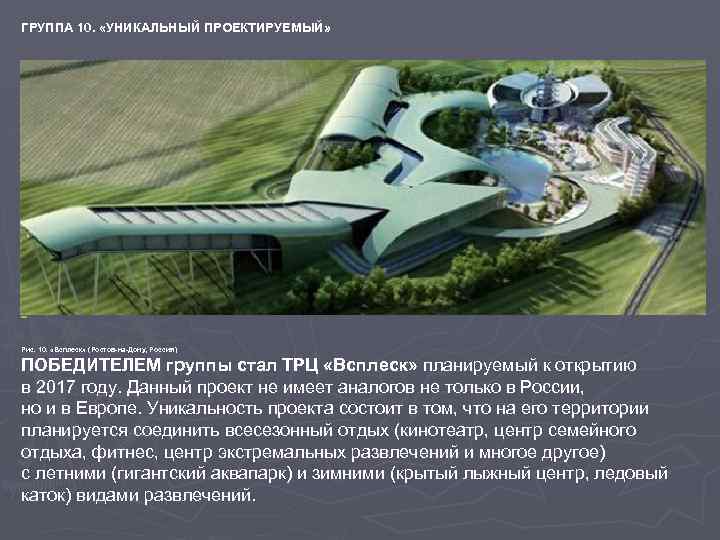 ГРУППА 10. «УНИКАЛЬНЫЙ ПРОЕКТИРУЕМЫЙ» Рис. 10. «Всплеск» (Ростов-на-Дону, Россия) ПОБЕДИТЕЛЕМ группы стал ТРЦ «Всплеск»