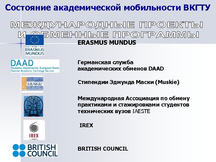 Состояние академической мобильности ВКГТУ ERASMUS MUNDUS Германская служба академических обменов DAAD Стипендии Эдмунда Маски
