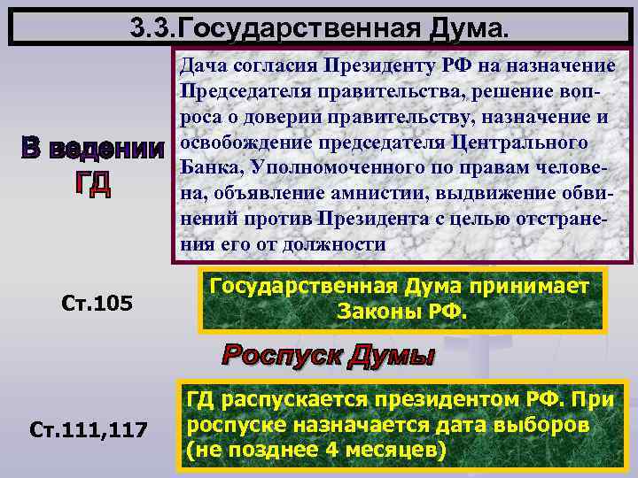 Назначение и освобождение председателя центрального банка. Б) решение вопроса о доверии правительству РФ.
