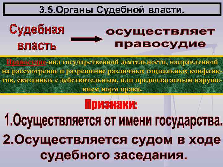 Судебные органы направлены на. Виды деятельности правосудия. Правосудие основа государства. Место судебной власти среди других видов гос власти. Правосудием является рассмотрение и разрешение.