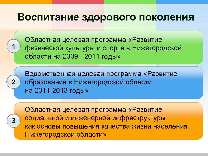 Воспитание здорового поколения 1 Областная целевая программа «Развитие физической культуры и спорта в Нижегородской