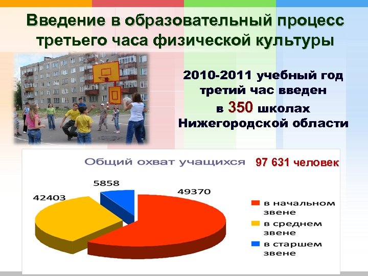 Введение в образовательный процесс третьего часа физической культуры 2010 -2011 учебный год третий час