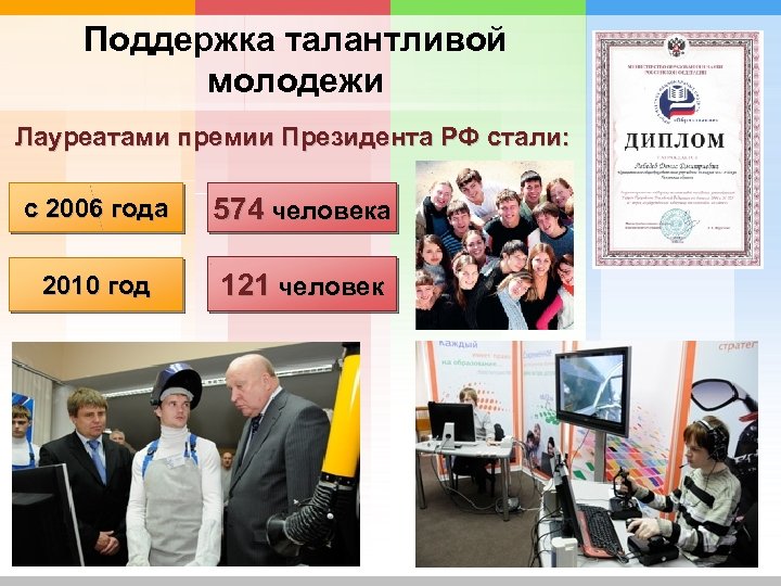 Поддержка талантливой молодежи Лауреатами премии Президента РФ стали: с 2006 года 574 человека 2010