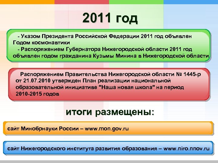 2011 год - Указом Президента Российской Федерации 2011 год объявлен Годом космонавтики - Распоряжением