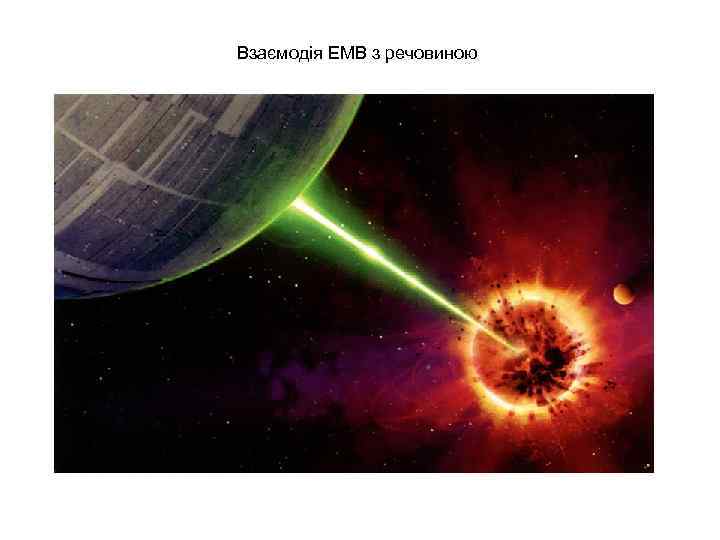 Взаємодія ЕМВ з речовиною 