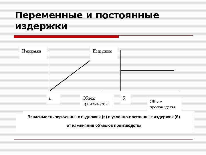 5 постоянных издержек. Постоянные и переменные издержки. Постоянные издержки и переменные издержки. Постоянная и переменная издержка. Постоянные и переменные издержки слайд.